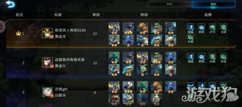 艾塔纪元，解锁最强阵容搭配秘籍
