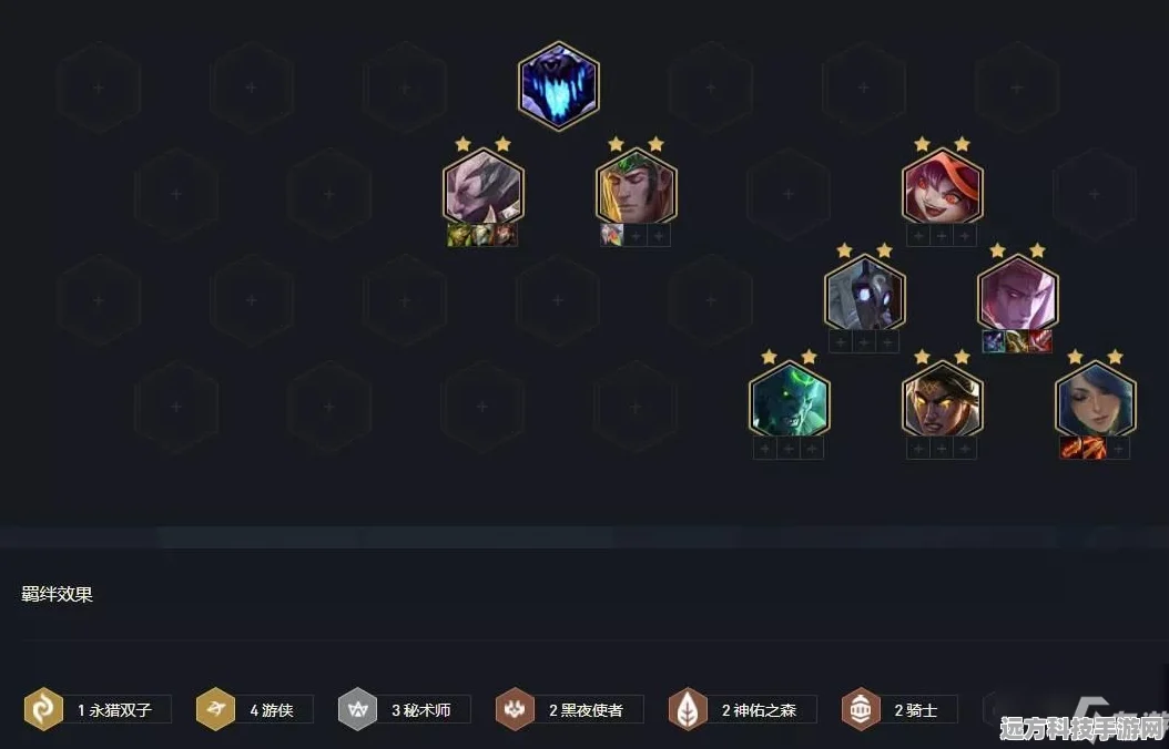 艾塔纪元，解锁最强阵容搭配秘籍