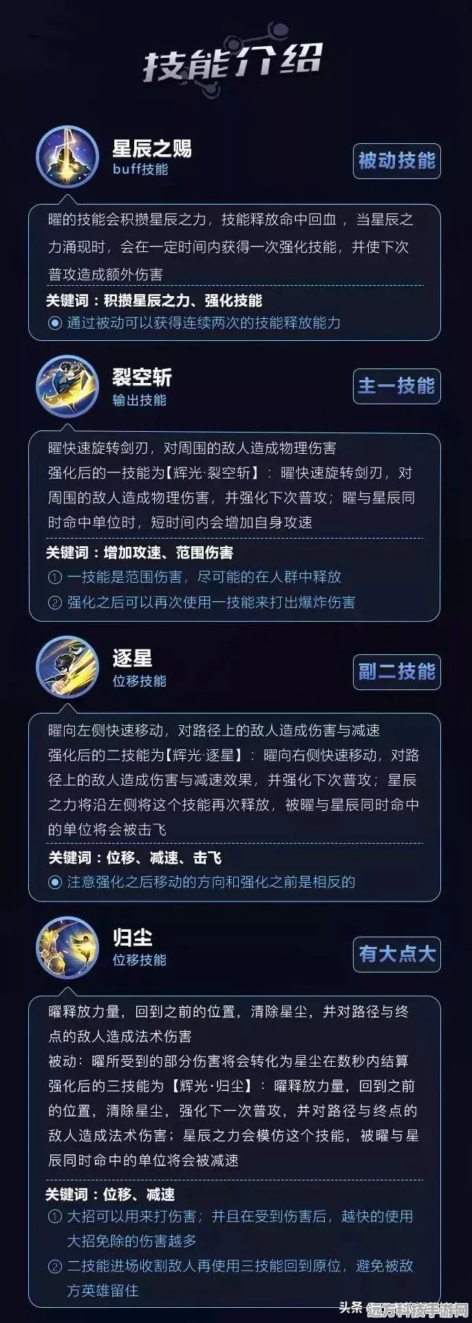 王者荣耀走位技巧，灵活移动的艺术