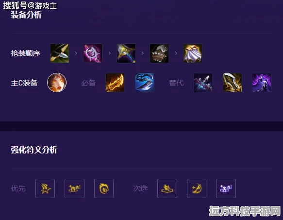 深度解析，金铲铲之战驱影双生阵容与出装策略
