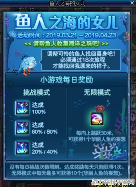 探秘塔瑞斯世界，鱼人国王团本通关秘籍与机制掌控
