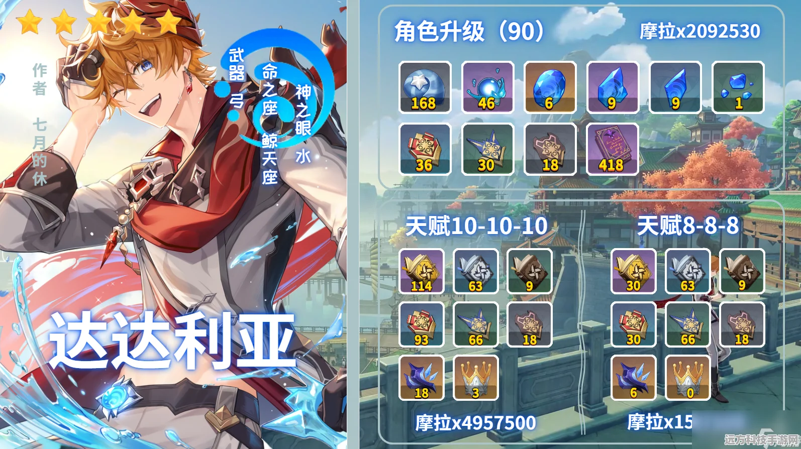 原神达达利亚突破材料全攻略，解锁公子成长之路