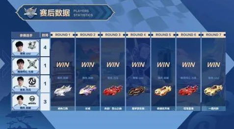 QQ飞车红人种类全解析，从新手村到巅峰赛，一站式攻略指南！