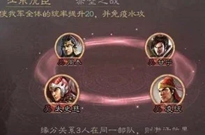 三国志战略版群雄器械队搭配全攻略