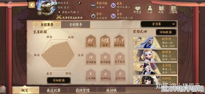 决战平安京，人品值获取与恢复全攻略