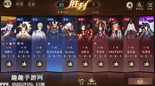 决战平安京，人品值获取与恢复全攻略