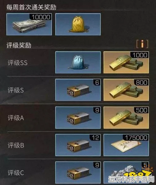 明日之后区域行动活动全攻略，生存挑战与团队协作的极致体验