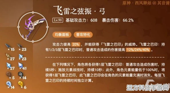 原神飞雷之弦振，强度深度剖析与角色适配指南