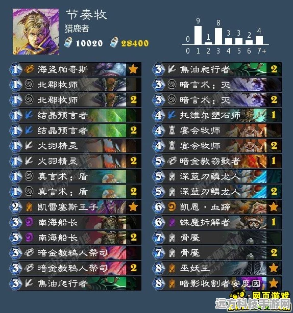炉石传说冰封王座，揭秘节奏法卡组的奥秘