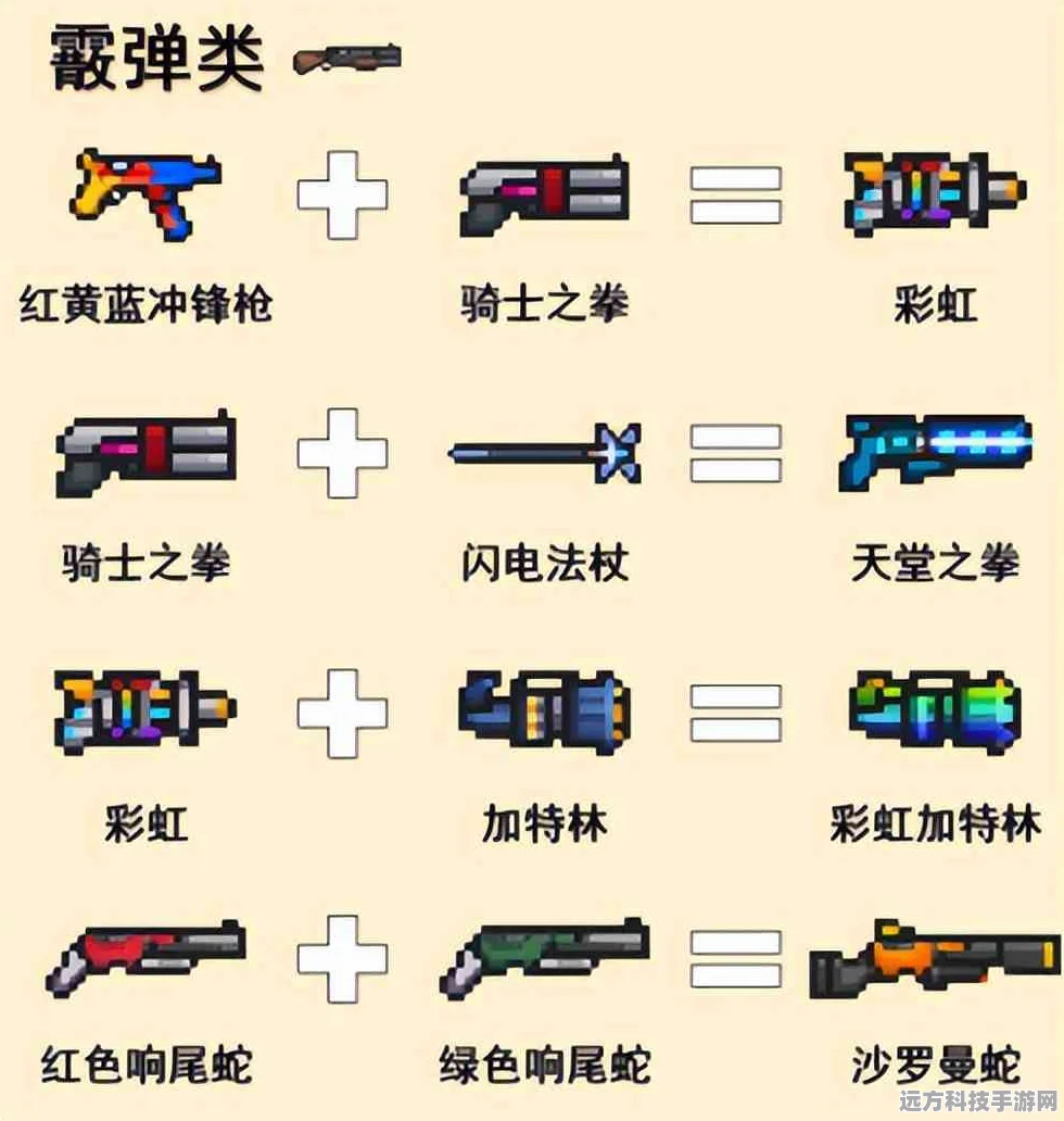 元气骑士散弹新纪元，武器增强与吃散弹枪升级秘籍大公开