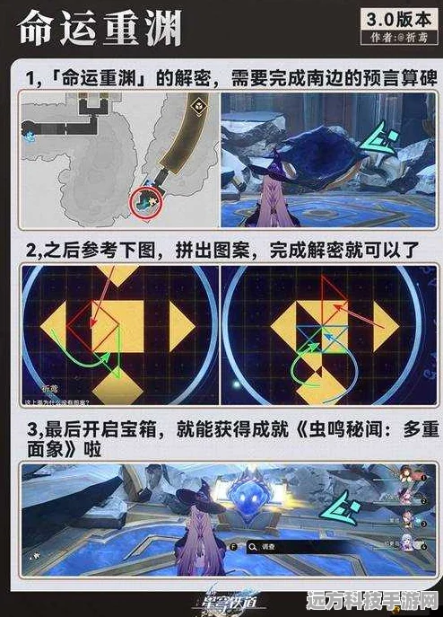 崩坏星穹铁道，解锁等级探索之旅的无限可能