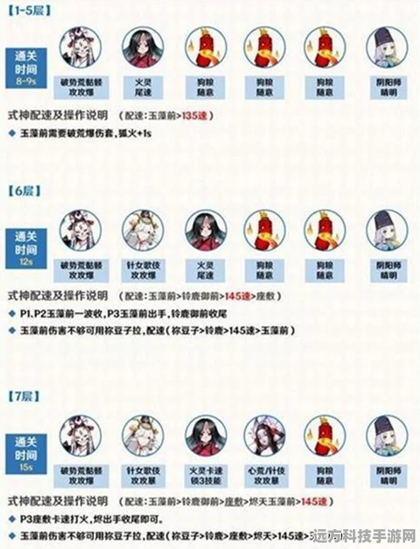 阴阳师青灯百物语第十层，揭秘高效击杀顺序