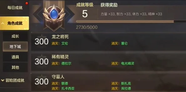 DNF手游黑钻特权深度剖析，30元解锁的性价比王者