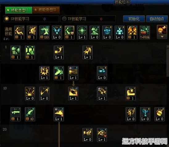 深度解析，地下城与勇士枪炮师完美加点攻略