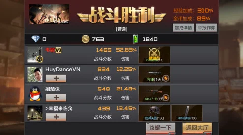CF手游挑战卡深度解析，解锁闯关秘籍，迈向射击巅峰