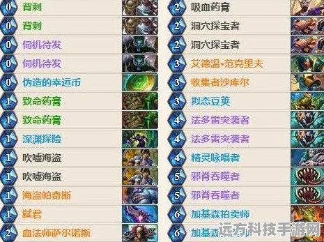 炉石传说奇迹贼卡组深度解析与推荐