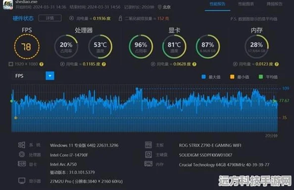 解决PC 版运行难题，畅享游戏之旅