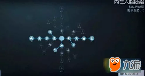 第五人格入殓师天赋加点全攻略，助你技能升级
