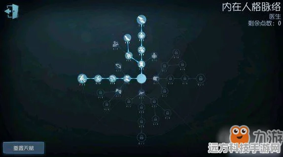 第五人格入殓师天赋加点全攻略，助你技能升级