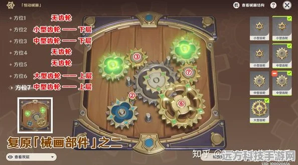原神恒动械画挑战再升级，解锁复原械画部件之四全攻略