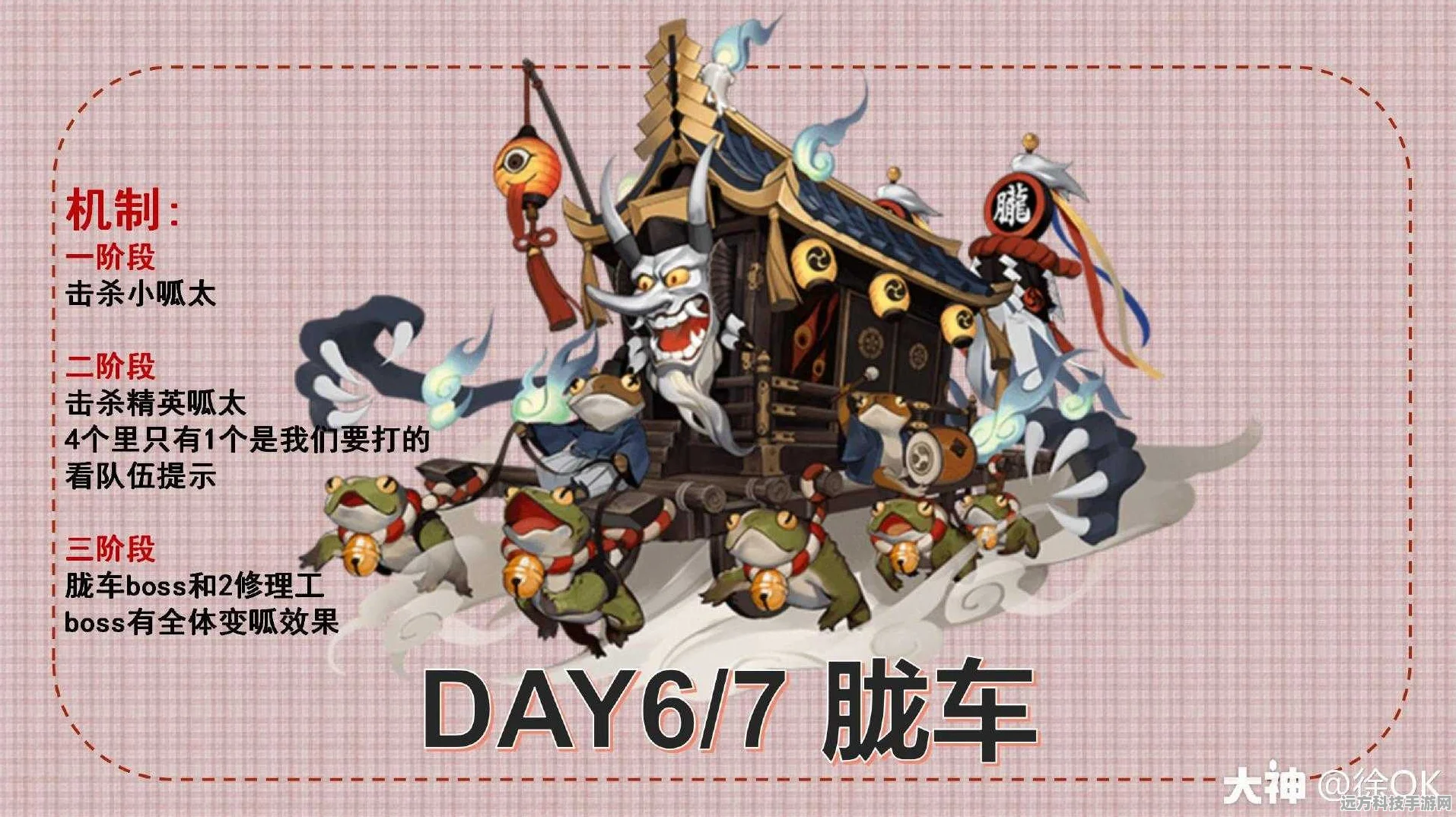 阴阳师胧车战场，高分与挂机阵容全攻略