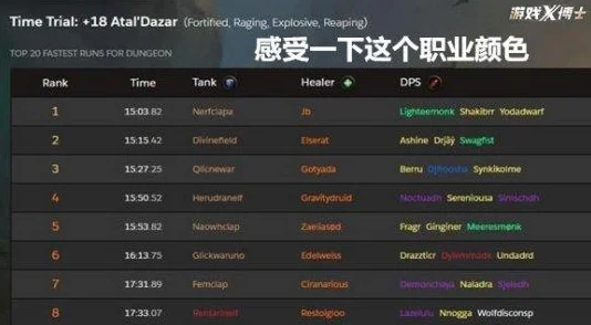 魔兽世界赛季服，解锁职业选择新策略，征服艾泽拉斯的终极攻略