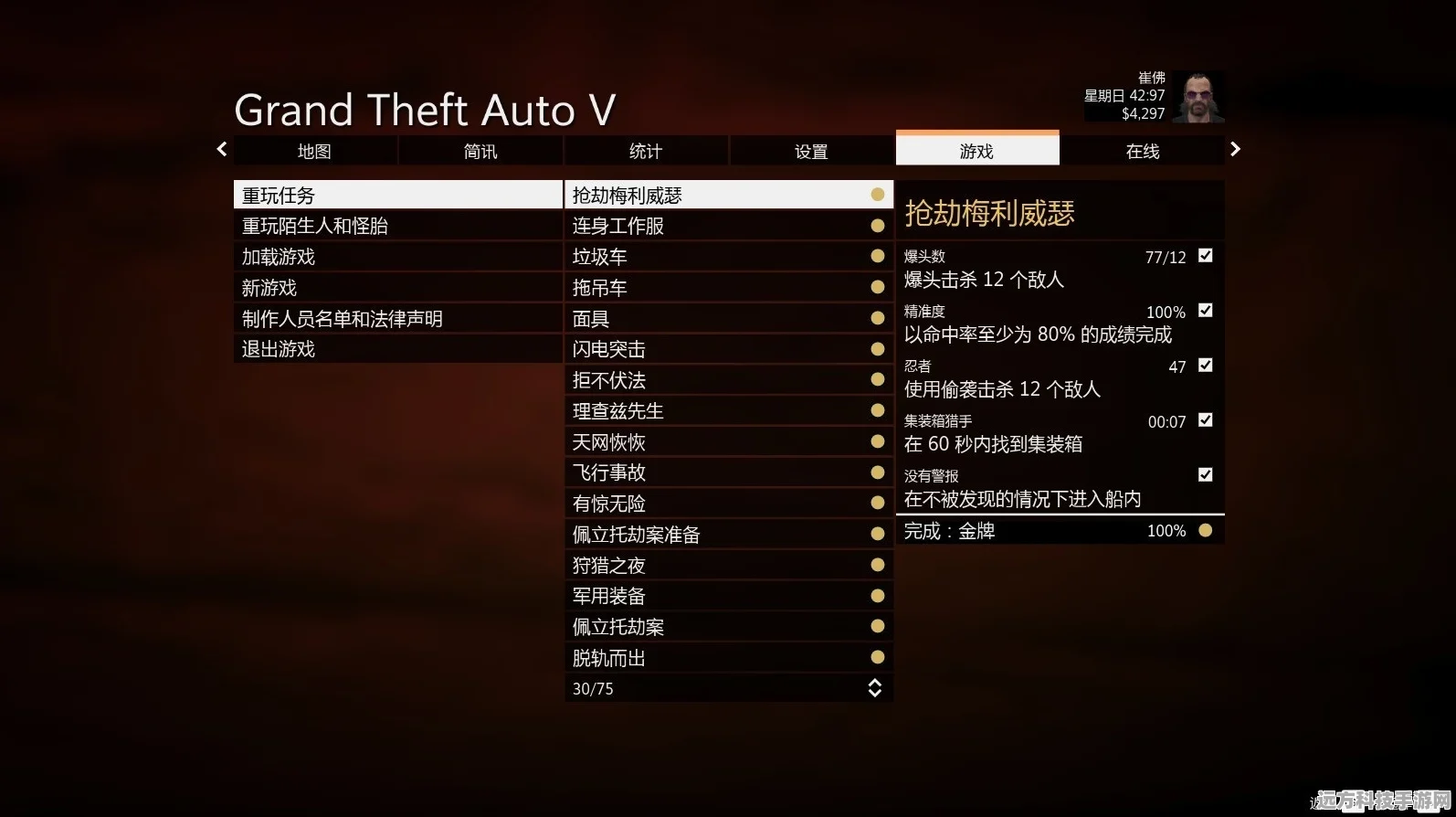 GTA5高手秘籍，解锁全福分数轻松刷取之道