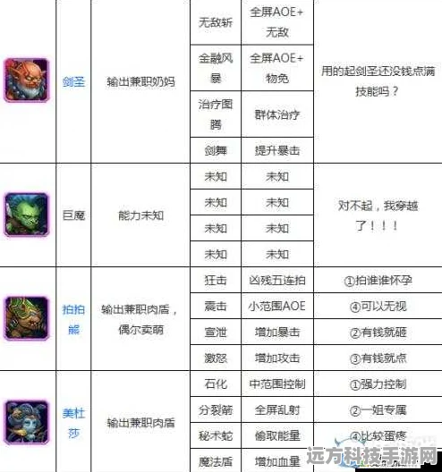 刀塔传奇DOT类技能，深度剖析与实战策略全揭秘