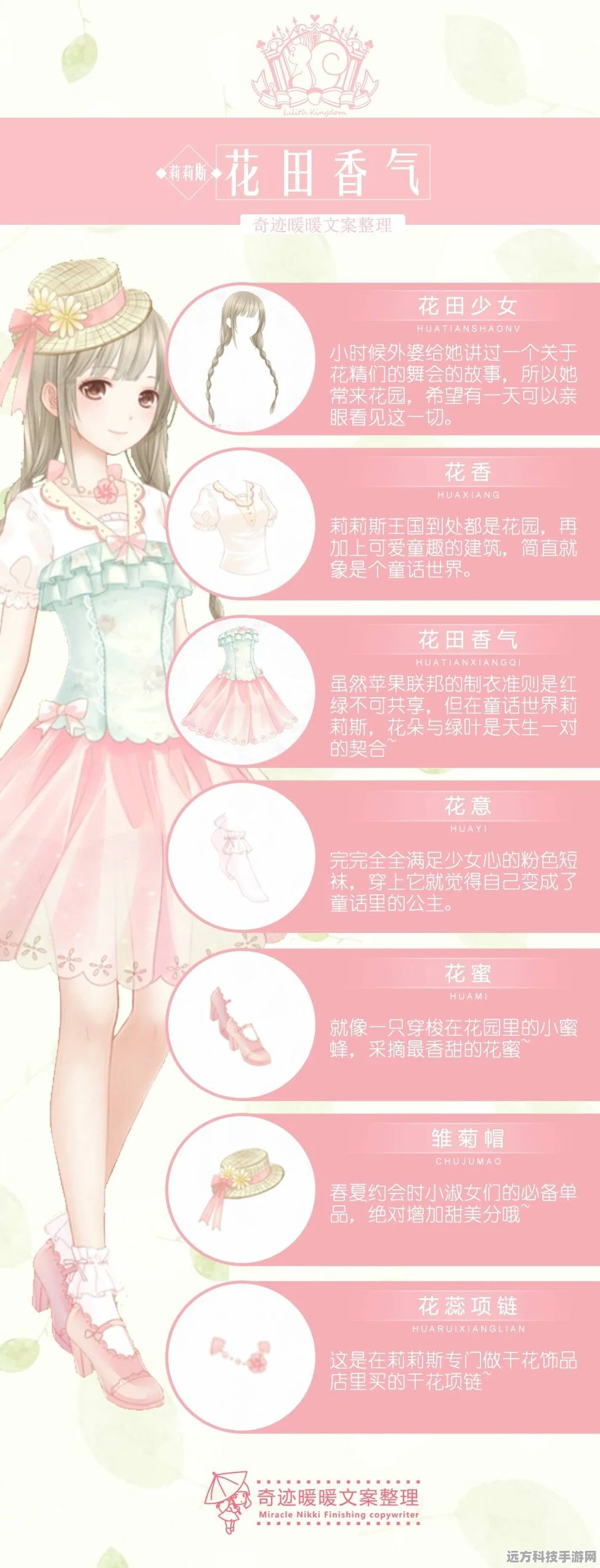 探寻奇迹暖暖花田捉迷藏的神秘关卡