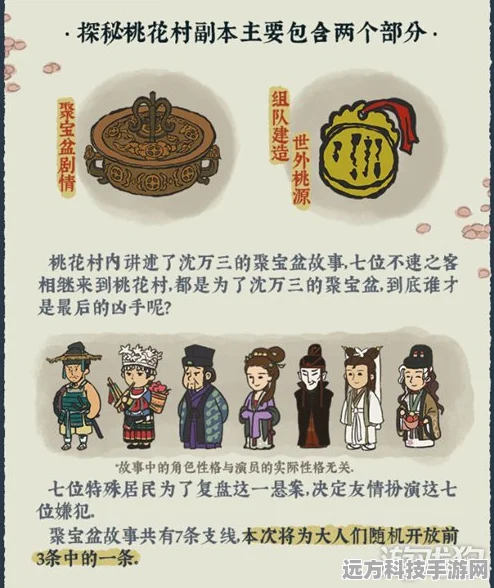 探秘江南百景图珍宝解锁秘籍 全攻略指南
