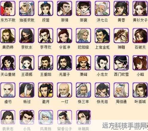 大掌门甲级弟子排行与礼包福利全解析