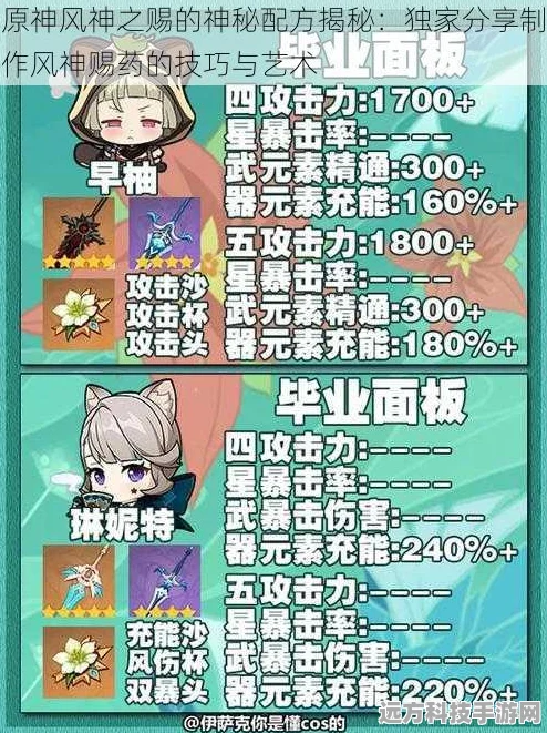 原神神秘饮品风神之赐，配方大揭秘与奇幻之旅