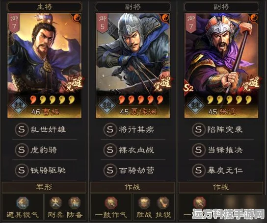 探秘三国志战略版，曹操阵容的绝佳搭配秘籍