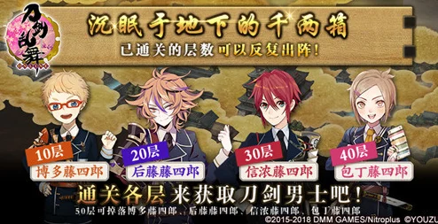 刀剑乱舞 ONLINE 地下城 99 常驻秘籍大公开