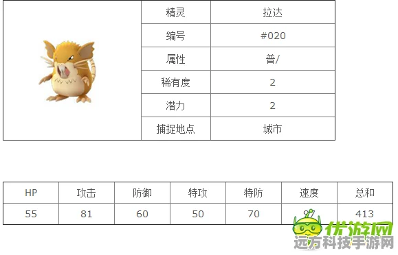 深入探究口袋妖怪复刻拉达种族值的奥秘