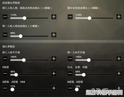 文明重启枪战巅峰，揭秘最强灵敏度压枪秘籍