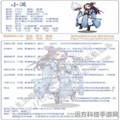 洛克王国小满，技能搭配与实战策略全揭秘
