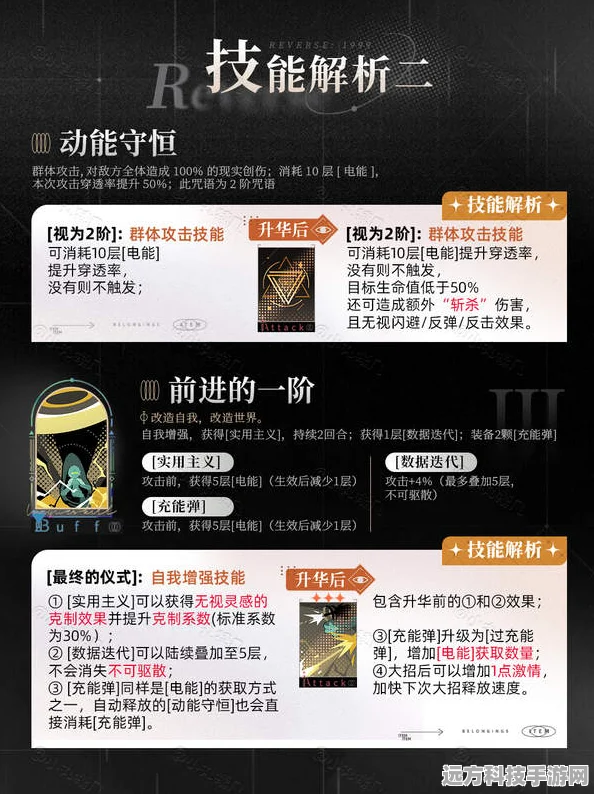 深度解析重返未来 1999 露西的完美配队攻略