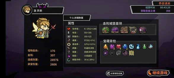 地下城堡2，蒂莫西挑战全攻略，揭秘必胜秘法