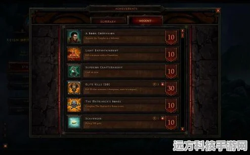 暗黑破坏神3，揭秘太古装备获取与爆率
