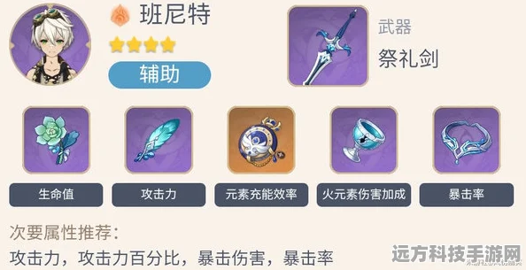 原神班尼特的超强装备指南，圣遗物与武器的完美组合