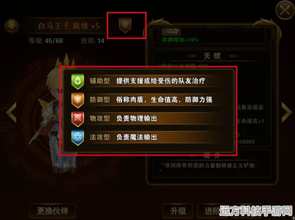纯白和弦阵容搭配与配队思路全解析