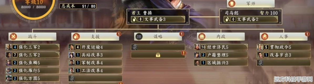 三国志14阵容搭配，打造你的无敌战队