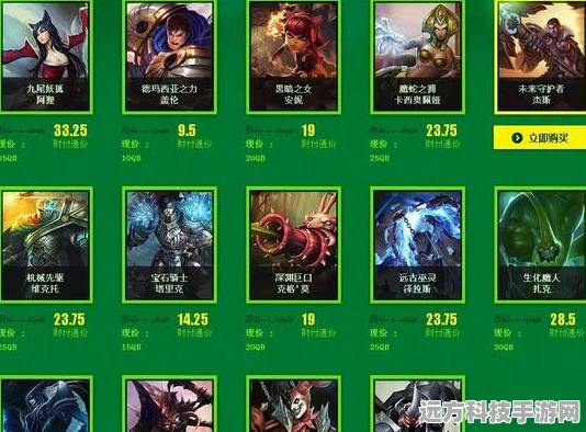 英雄联盟顶尖战力揭秘，最强十大英雄排行