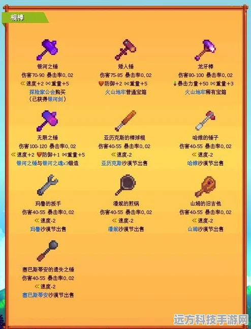 星露谷物语金库献祭全攻略，解锁奖励与物品详解