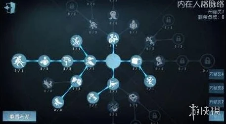 探索第五人格小女孩天赋加点的绝佳策略