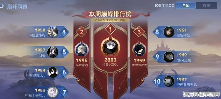 王者荣耀巅峰赛激战正酣，不打排位星途无忧？