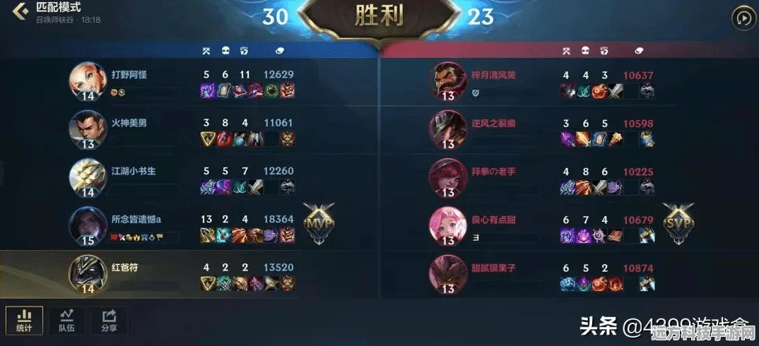 LOL手游卸载指南，优雅转身，告别峡谷的每一步