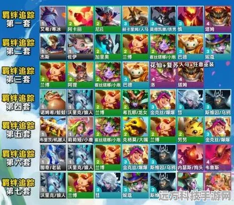 金铲铲之战丧尸 5 阵容，制霸全场的绝佳攻略