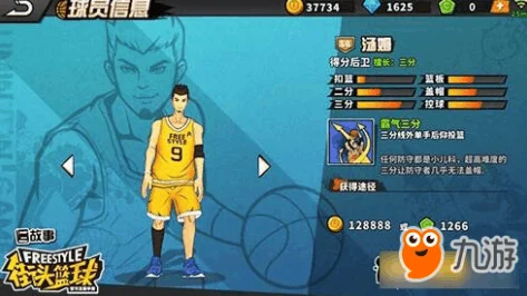 街头篮球手游皇叔涂鸦搭配全攻略
